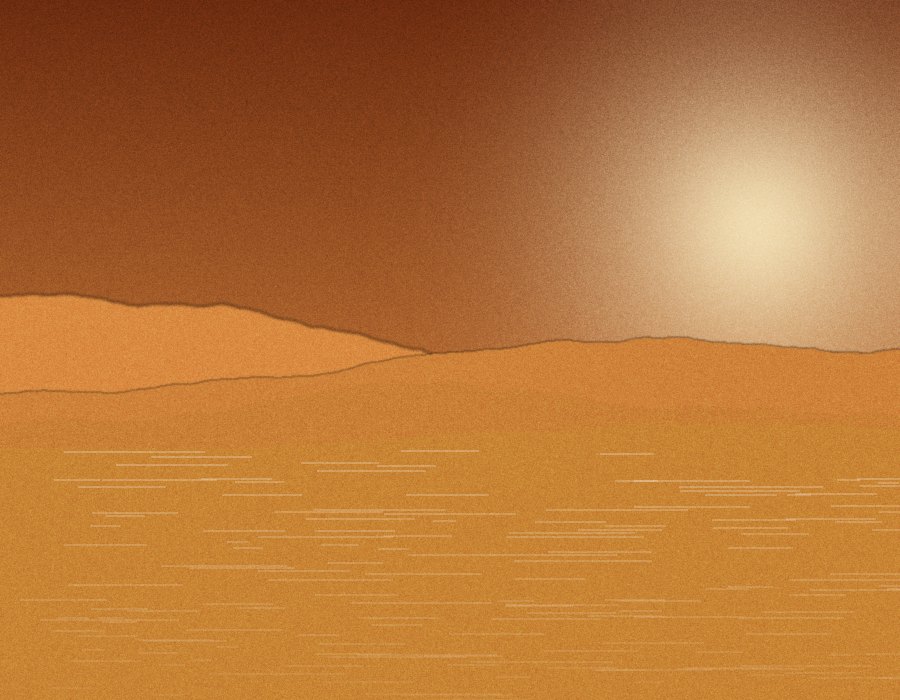 Kerala