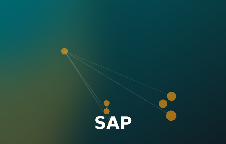 Why S/4HANA migration is now a board-level priority